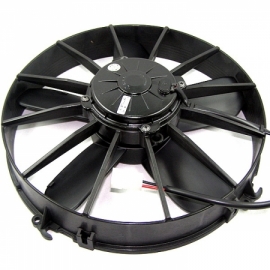 Вентилятор осьовий 36S / 36A